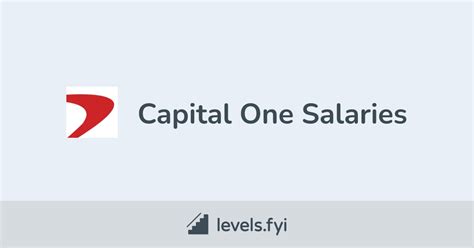 The estimated total pay for a Business Banker at Capital One is 87,836 per year. . Capital one salaries